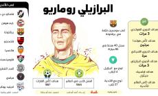 البرازيلي روماريو