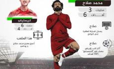 محمد صلاح.jpg