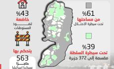 واقع مأساوي بالضفة (4).jpg