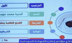 اسماء العشرة الاوائل في الشهادة السودانية 2022