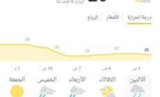 حالة الطقس : تساقط زخات من الأمطار في مناطق متفرقة