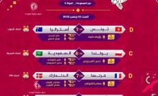 مباريات اليوم السبت 26 نوفمبر كأس العالم مونديال قطر 2022