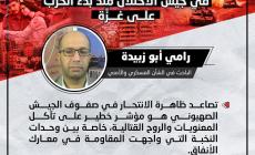 رامي ابو زبيدة.jpg