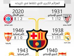 هزائم برشلونة.jpg