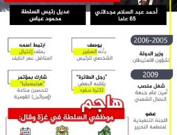 مجدلاني .. عديل الرئيس الذي اساء لغزة