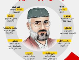 جمال ابو الهيجا.jpg