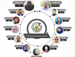 مجلس كتلة الصحفي الفلسطيني