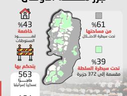 واقع مأساوي بالضفة (4).jpg