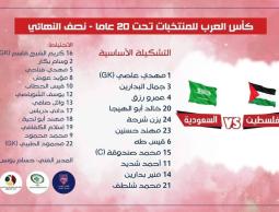 مشاهدة مباراة فلسطين ضد السعودية بث مباشر في كأس العرب للشباب 2022