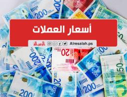 أسعار صرف العملات مقابل الشيكل اليوم الأربعاء