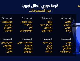 مجموعات دوري أبطال أوروبا