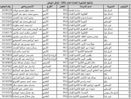 بالأسماء نتائج التوجيهي فلسطين 2023 .. كشوفات نتائج الثانوية العامة