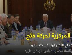 مركزية فتح توافق على تبادل أراضي بنسبة 12%