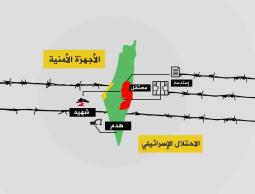 حماس ترصد اعتداءات السلطة والاحتلال خلال يوليو