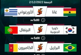 مواعيد مباريات اليوم الجمعة 2/12 كأس العالم مونديال قطر 2022