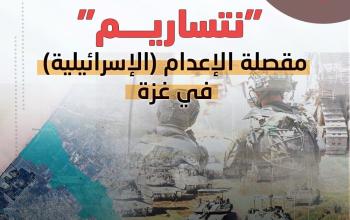 "نتساريم" مقصلة الإعدام (الإسرائيلية) في غزة