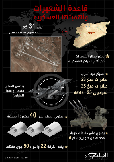 قاعدة الشعيرات السورية وأهميتها العسكرية