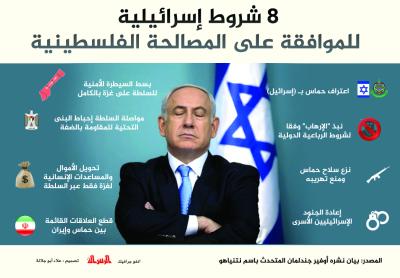 8 شروط إسرائيلية للموافقة على المصالحة الفلسطينية
