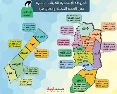 الخريطة الانتخابية للهيئات المحلية في الضفة وغزة