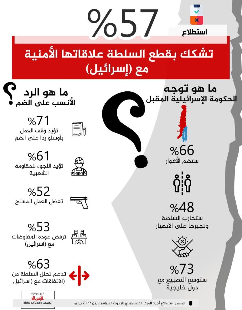 photo_٢٠٢٠-٠٦-٢٧ ١٣.٠٣.٤٦.jpeg