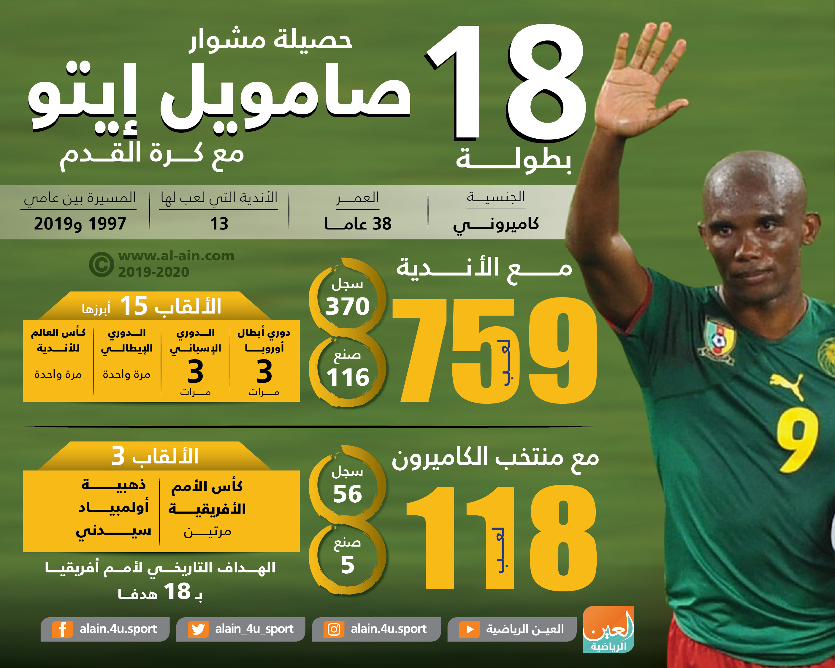 138-125704-samuel-eto-retirment-2.png