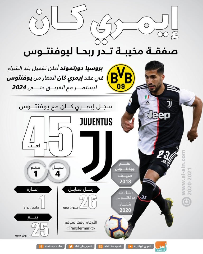 163-160118-dortmund-emere-can-earn-money-juventus-2.jpeg