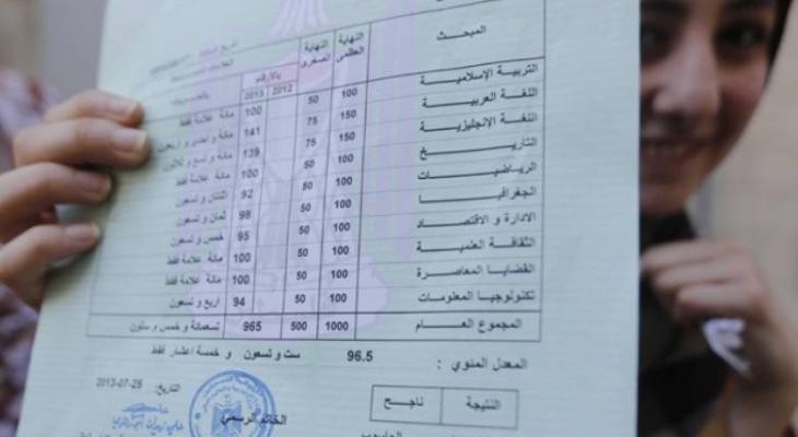 الإعلان عن نتائج الدورة الثالثة "الاستكمالية" من امتحان الثانوية العامة 2022