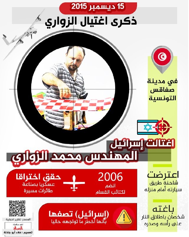 ذكرى اغتيال الزواري