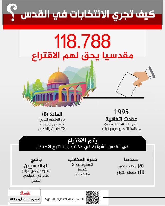 كيف تجري الانتخابات.jpg