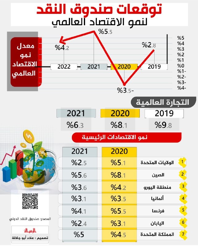 صندوق النقد.jpg