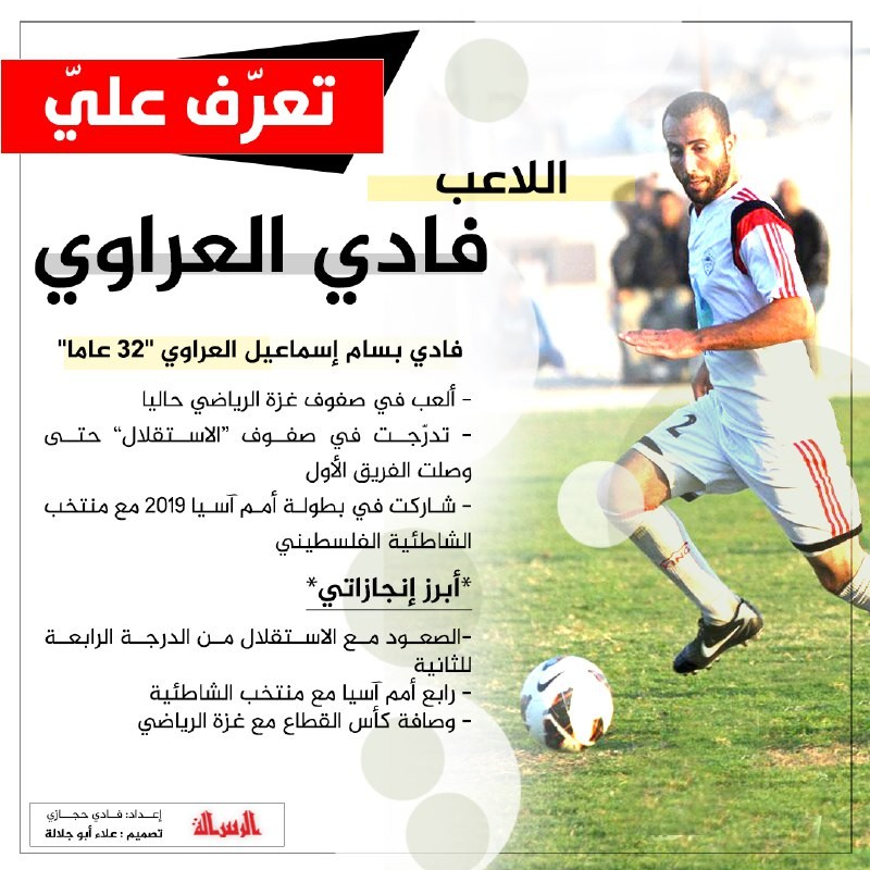 اللاعب فادي الرعاوي