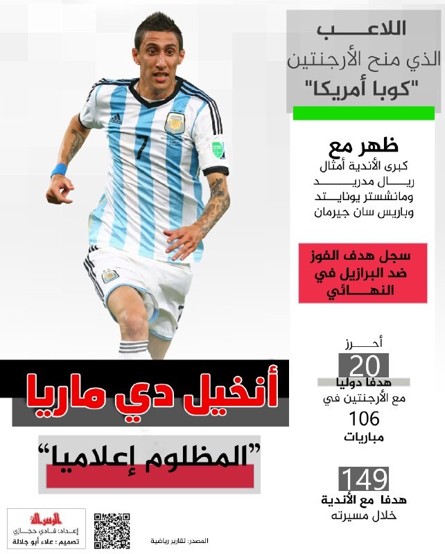 اللاعب.jpg