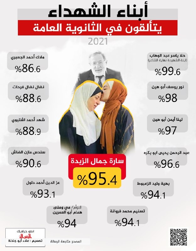 ابناء الشهداء.jpg