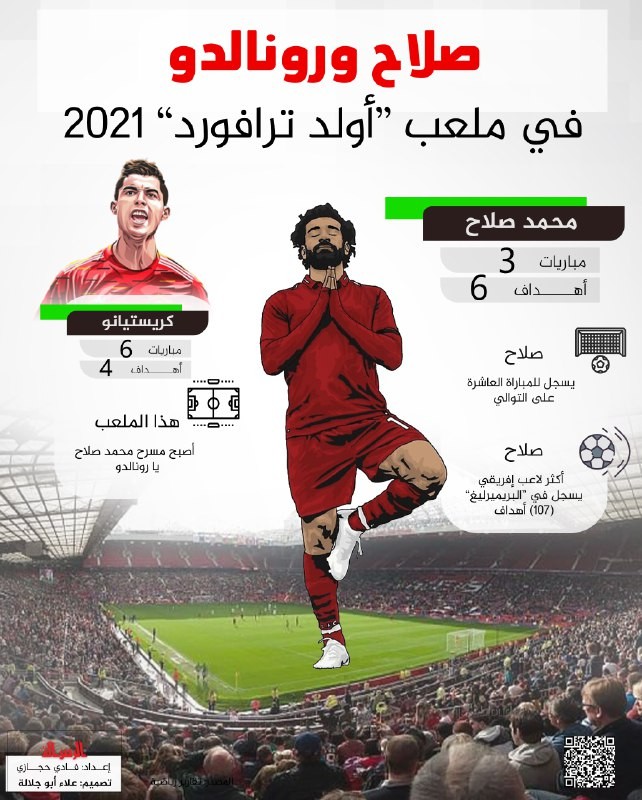 محمد صلاح.jpg