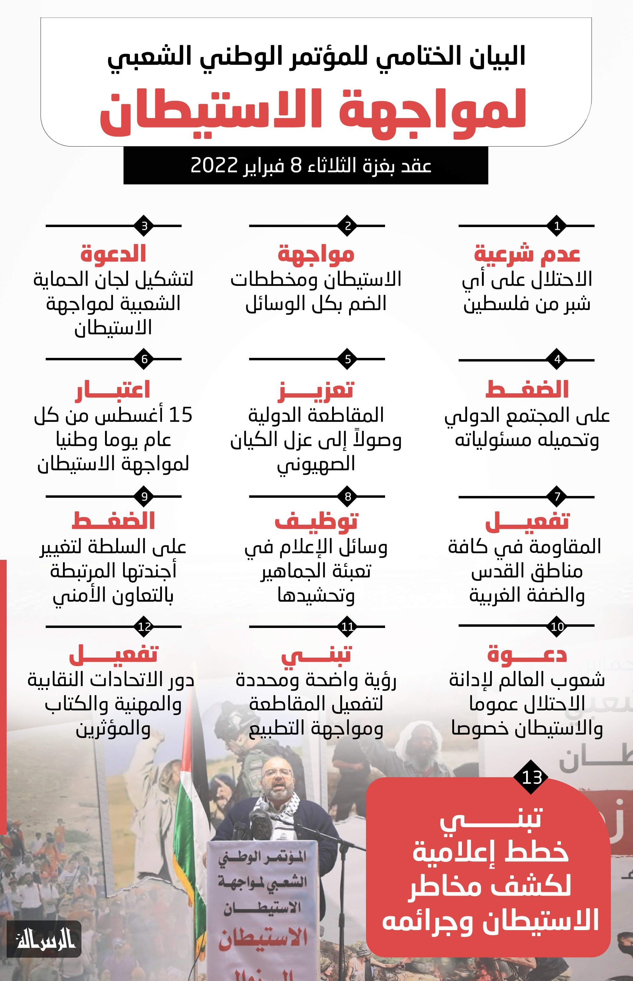 البيان_الختامي_للمؤتمر_الوطني_الشعبي_لمواجهة_الاستيطان (3).jpg