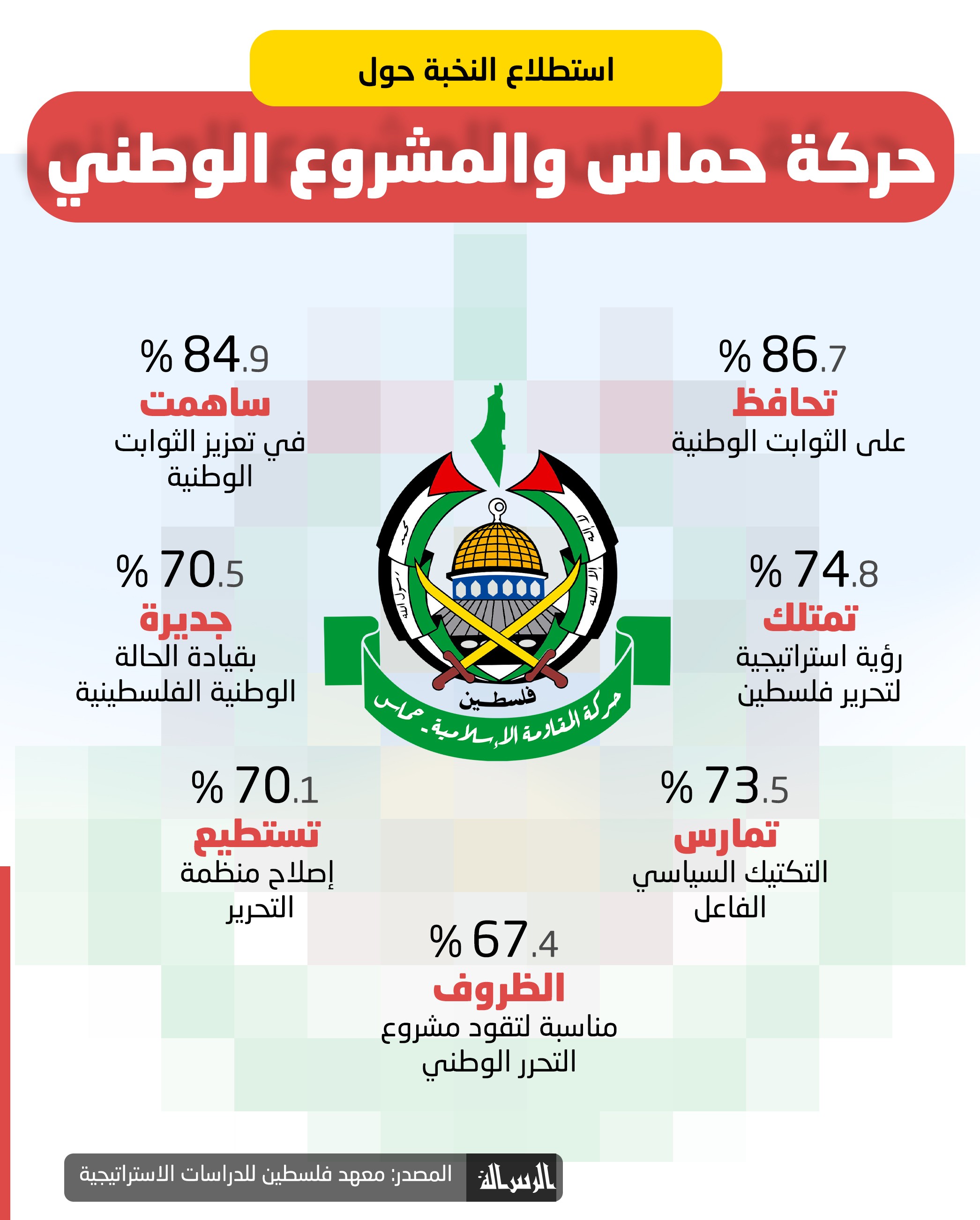 حركة حماس والمشروع الوطني (2).jpg