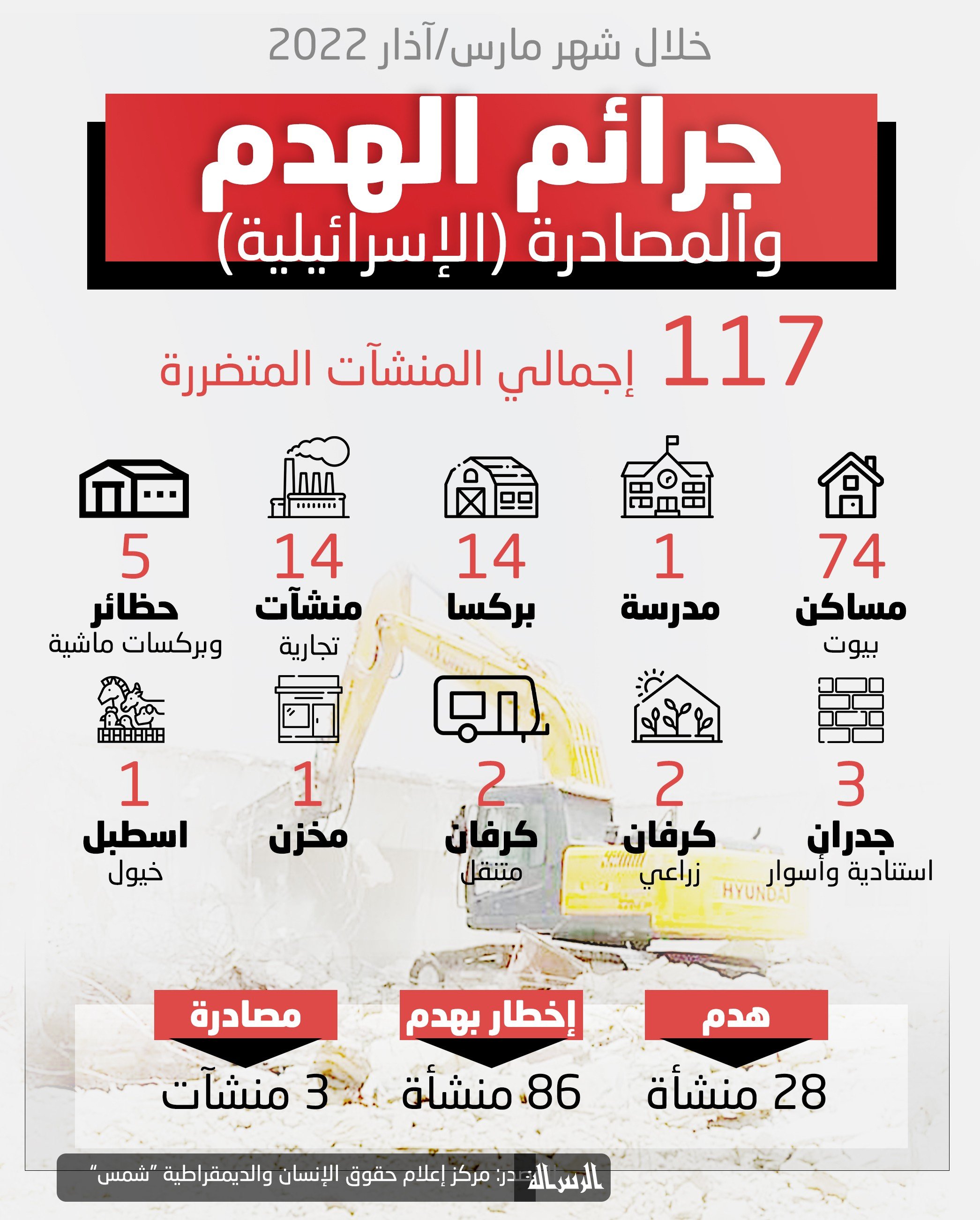 جرائم_الهدم_والمصادرة_الإسرائيلية_مارس_2022 (2).jpg