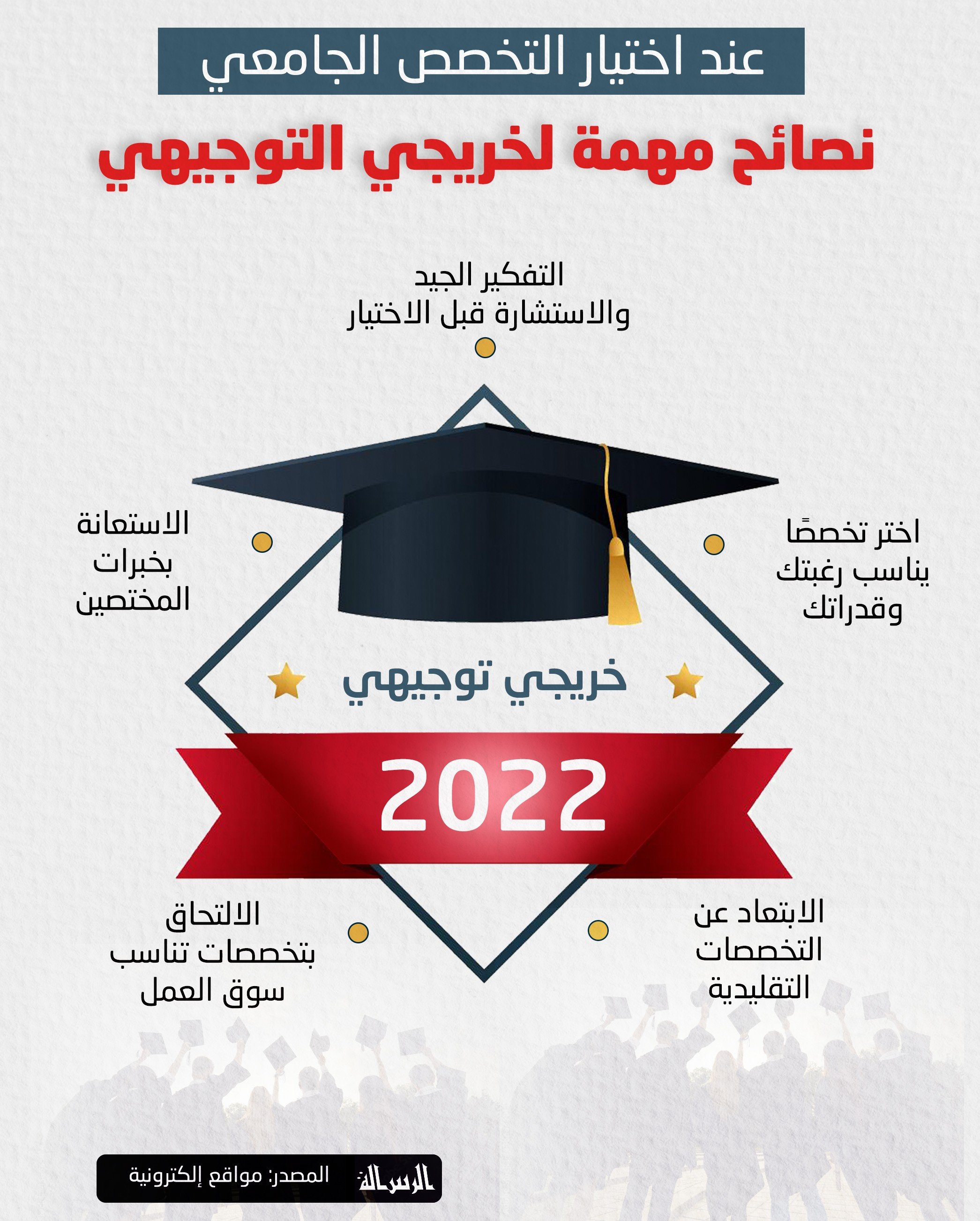 نصائح عند اختيار التخصص الجامعي.jpg