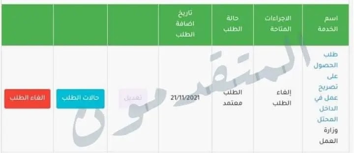 آلية التسجيل لرابط تصاريح عمال غزة