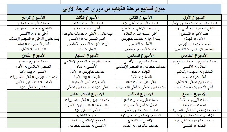 أسابيع دوري الدرجة الأولى.jpg