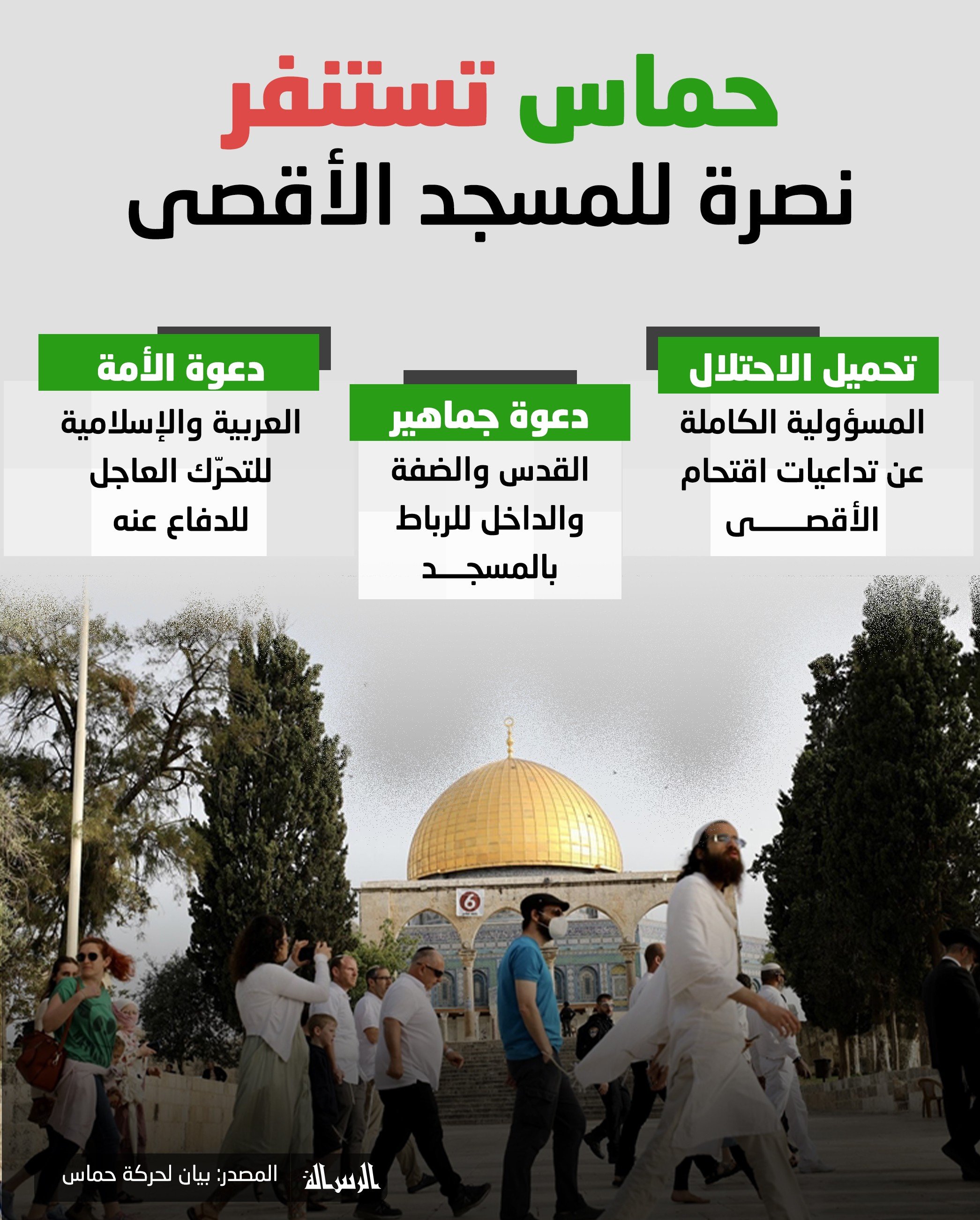 حماس تستنفر نصرة للمسجد الأقصى (2).jpg