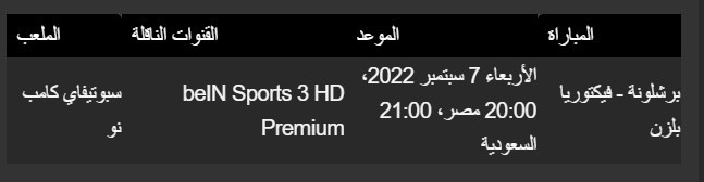 شاهد مباراة برشلونة وفيكتوريا بث مباشر 7-9-2022 في دوري أبطال أوروبا