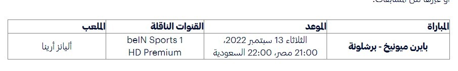 موعد مباراة برشلونة وبايرن ميونيخ في دوري أبطال أوروبا 2022 والقنوات الناقلة