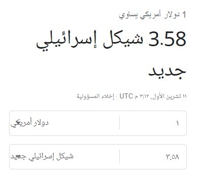 سعر صرف الدولار مقابل الشيكل