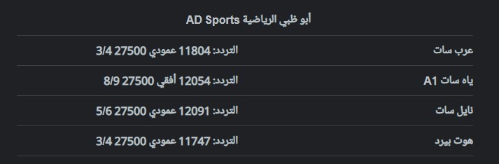 تردد قناة أبو ظبي الرياضية 2022 AD Sports HD