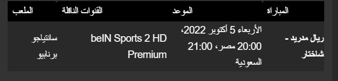 بث مباشرة مباراة ريال مدريد وشاختار اليوم 5 أكتوبر في دوري أبطال أوروبا والقنوات الناقلة