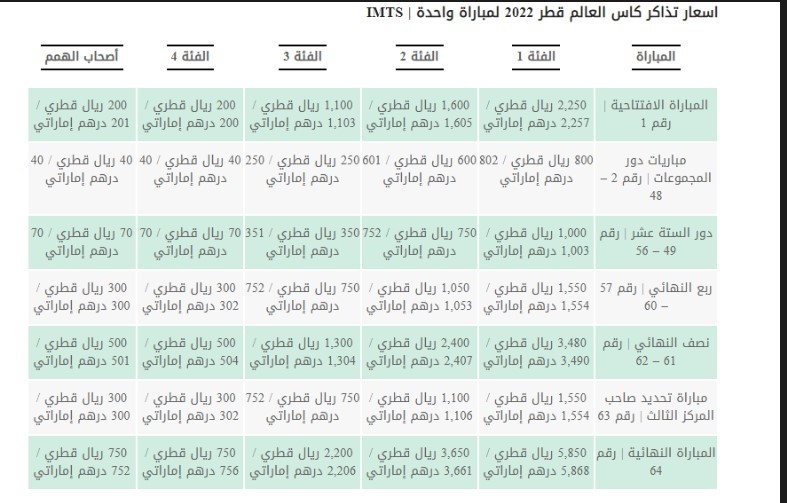 أسعار تذاكر كأس العالم في قطر 2022