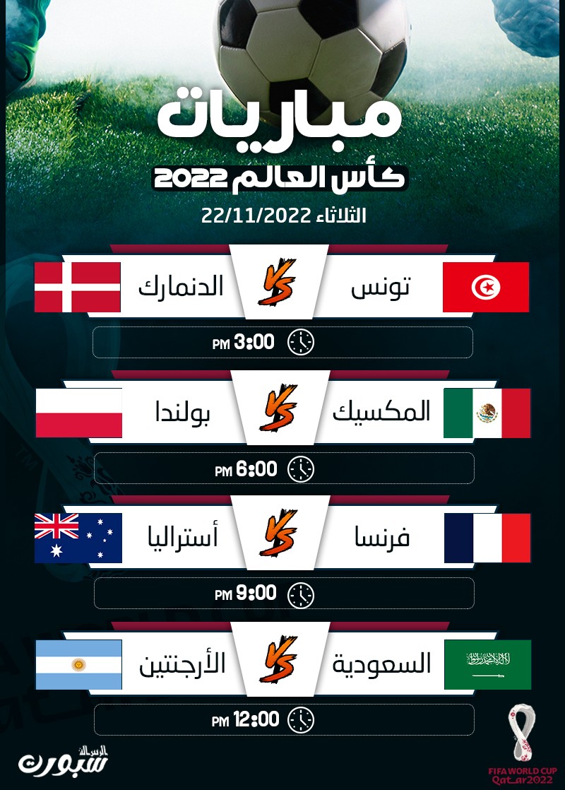جدول ومواعيد مباريات اليوم الثلاثاء 22 نوفمبر 2022 في كأس العالم مونديال قطر 2022 والقنوات الناقلة