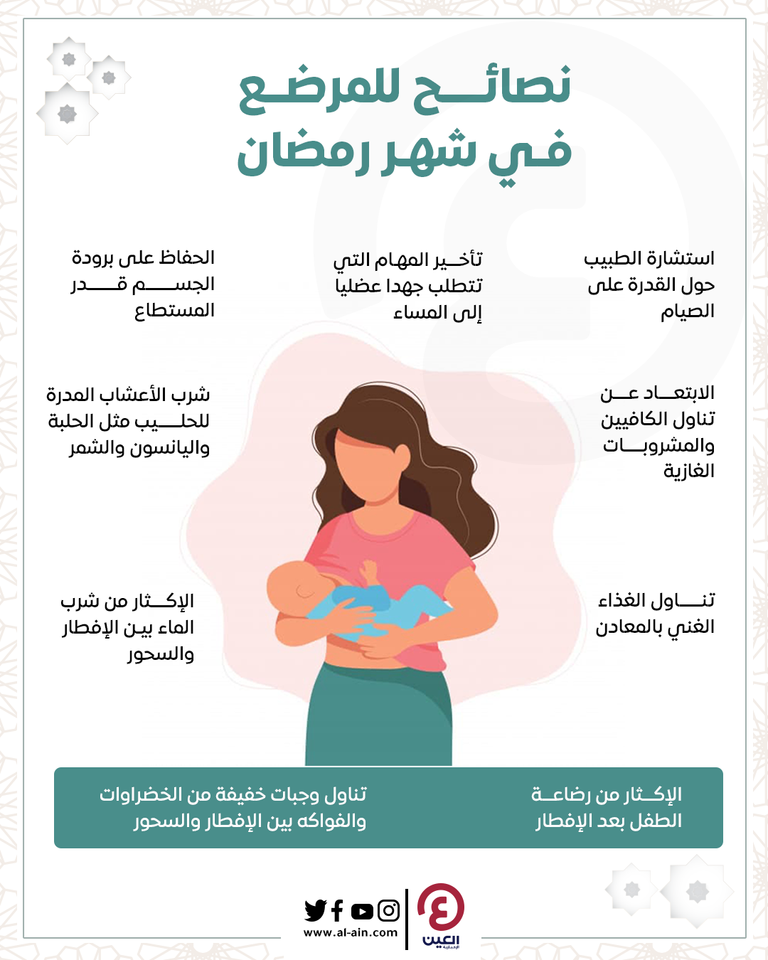 135-214135-important-tips-breastfeeding-month-ramadan-2.png