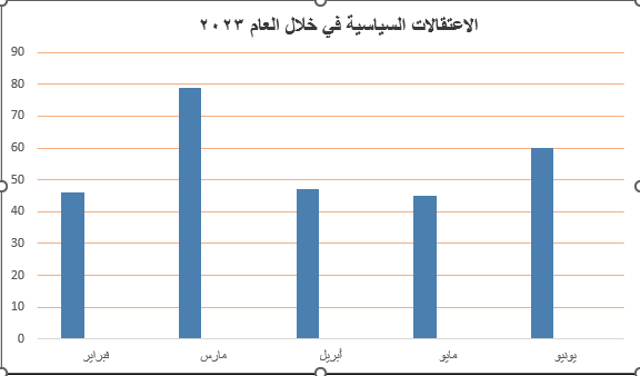 لقطة الشاشة 2023-07-13 183929.png